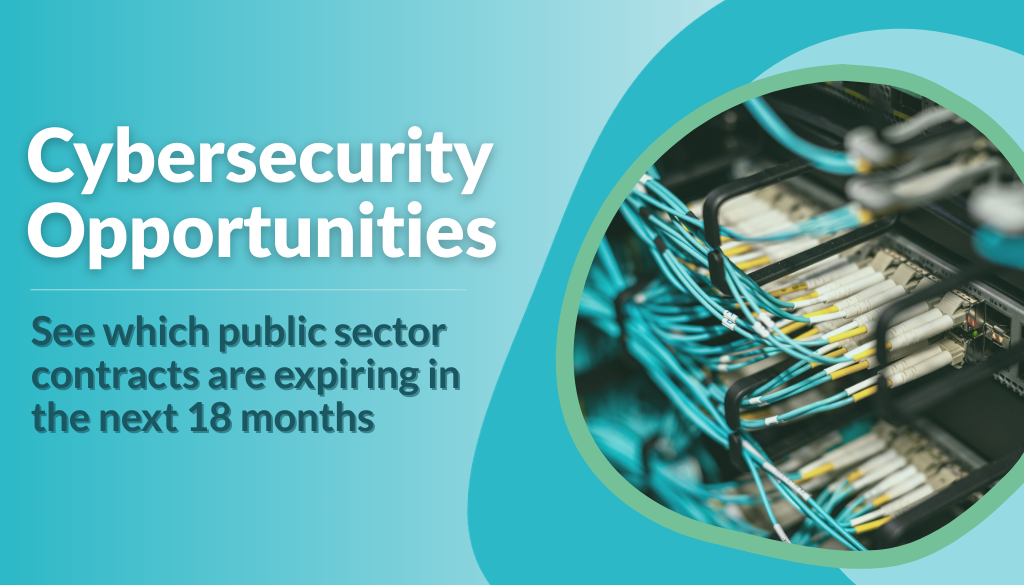 Cybersecurity Report 2026